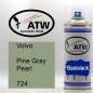 Preview: Volvo, Pine Gray Pearl, 724: 400ml Sprühdose, von ATW Autoteile West.